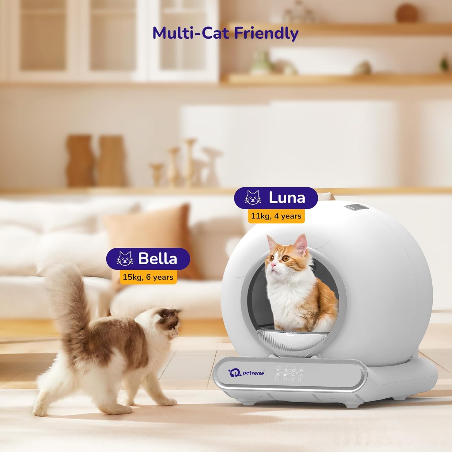 Infographic showcasing multi-cat tracking features for a self-cleaning litter box with two cats.