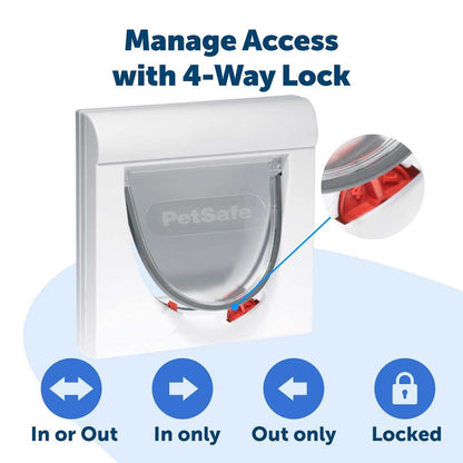 Magnetic 4 Way Locking Pet Flap Door | Lockable Cat & Small Dog Door