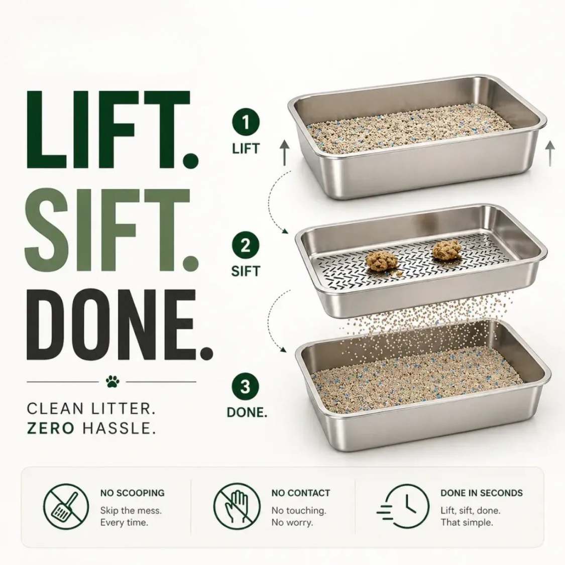 Stainless Steel Sifting Cat Litter Tray | Easy Clean Twin Tray