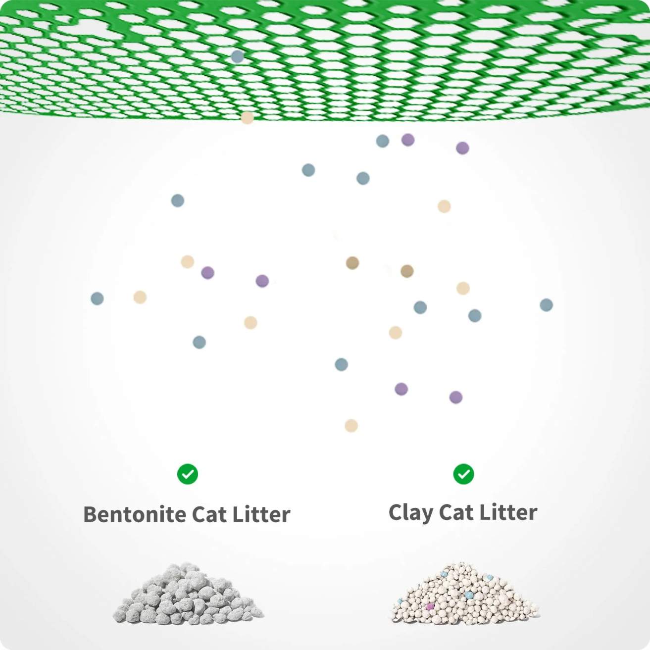 PuraMax 2 Automatic Self Cleaning Cat Litter Box With Odor Control