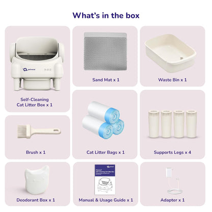 Petverse automatic self-cleaning cat litter box packaging contents infographic showcasing all included accessories and parts.