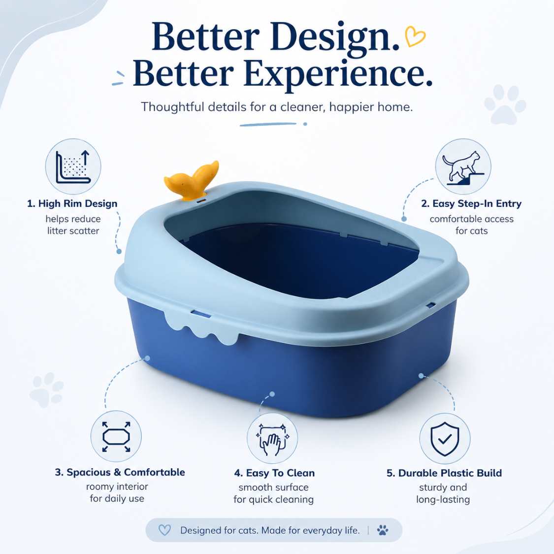 Open Cat Litter Box With High Rim | Anti Scatter Tray For Cats