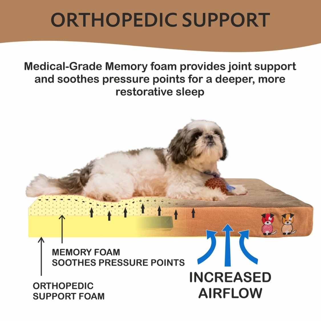 Orthopedic Dog Bed Memory Foam | Soft & Washable Pet Bed