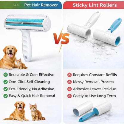 Pet Hair Remover Roller | Reusable Self Cleaning Lint Tool