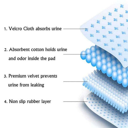 Dog Training Pads | Ultra Absorbent Leak Proof Puppy Pee Pads (Pack of 10)