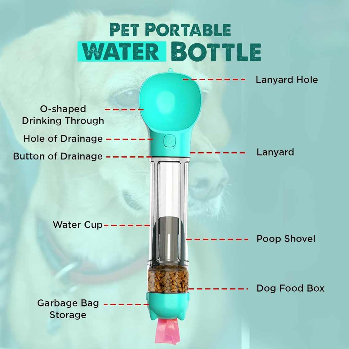 4-in-1 Dog Travel Water Bottle 500ML - Leak Proof Pet Feeder Blue