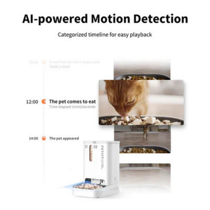 Automatic Pet Feeder with Camera | App Control & Auto Feeding