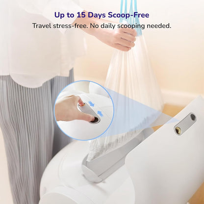 Infographic showing a smart litter box's 15-day automatic bag sealing and disposal system.