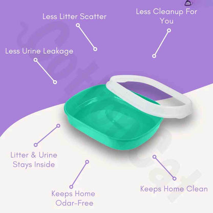 Turquoise Green Plastic Cat Litter Tray