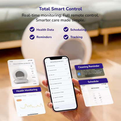 Infographic showcasing mobile app features for a self-cleaning litter box, including health tracking and scheduling.
