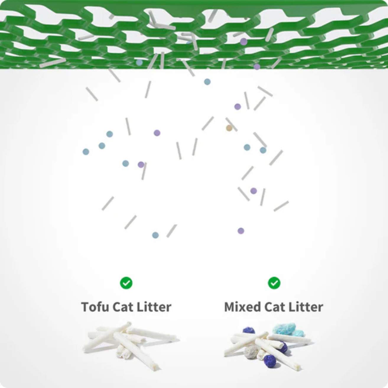 PuraMax 2 Automatic Self Cleaning Cat Litter Box With Odor Control