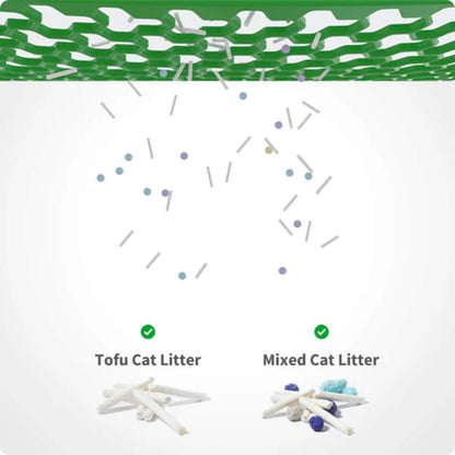 PuraMax 2 Automatic Self Cleaning Cat Litter Box With Odor Control