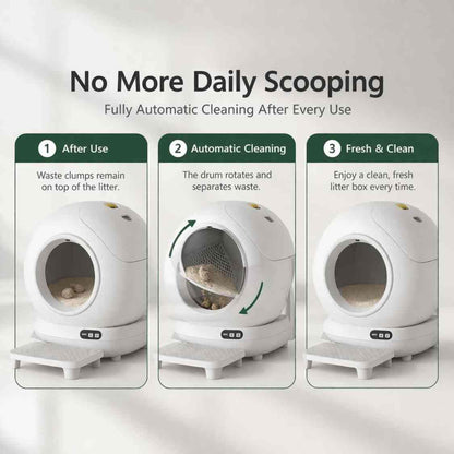 Smart Automatic Cat Litter Box | Self Cleaning WiFi Enabled Cat Toilet