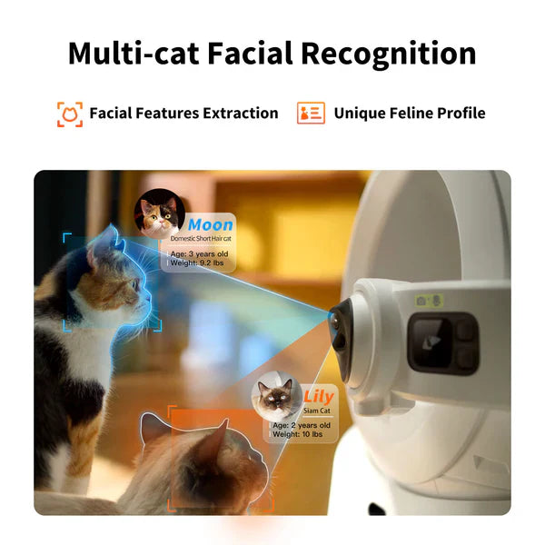 Infographic showcasing an automatic litter box with multi-cat facial recognition features.