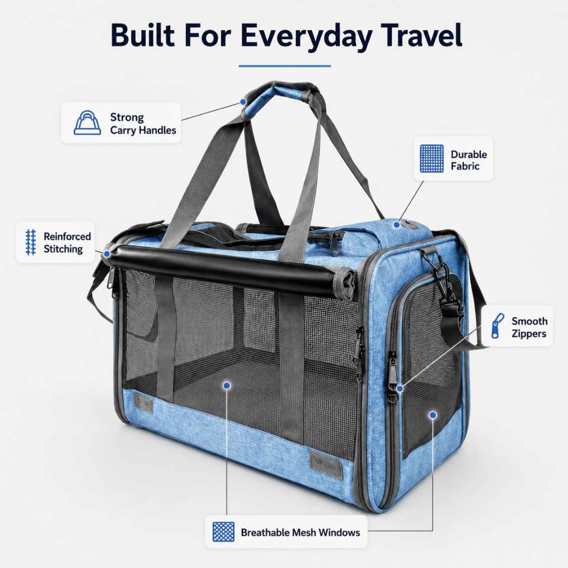 Foldable Cat Carrier Bag With Mesh Window For Travel