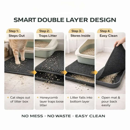 Double Layer Cat Litter Mat | Easy Clean Waterproof Litter Trapping Mat
