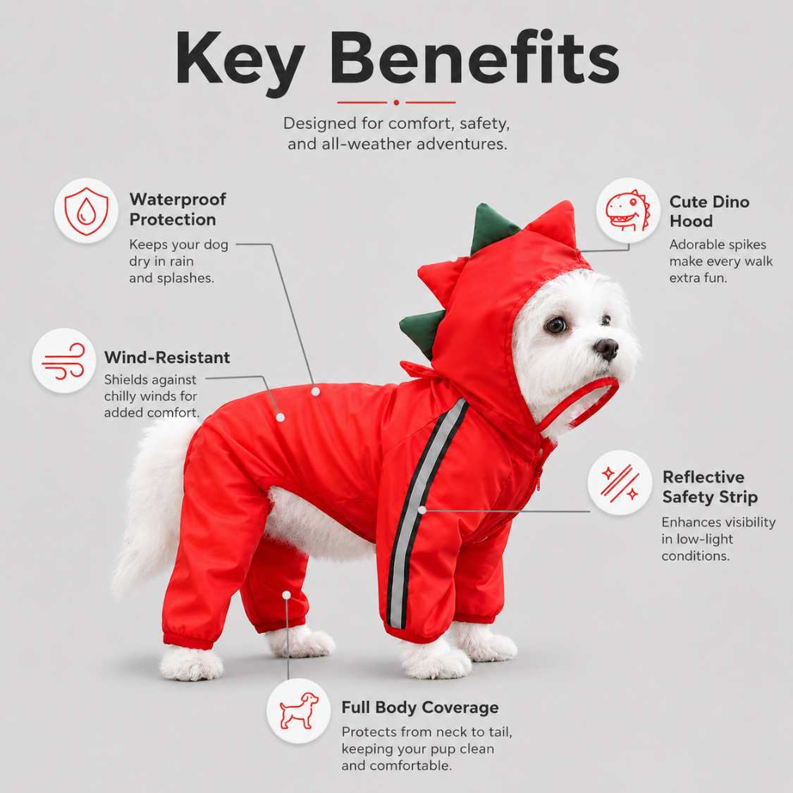 Waterproof Dog Raincoat With Hood | Rain Jacket For Small To Large Dogs