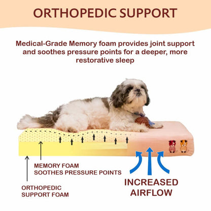 Orthopedic Dog Bed Mattress - All Weather Soft Fur Pet Bed - Washable