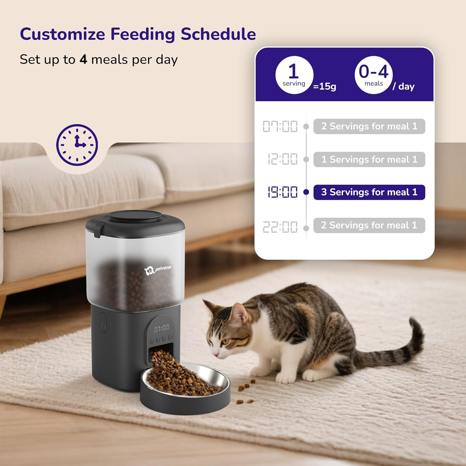 Infographic of automatic pet feeder showing 4-meal daily schedule with cat eating.