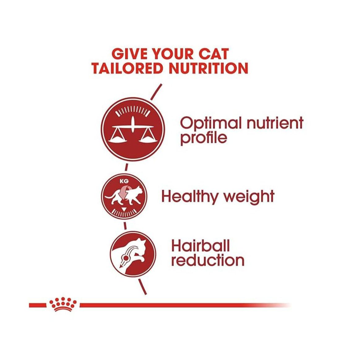 Cat Food | Dry Cat Food for Adult Cats with Weight Management