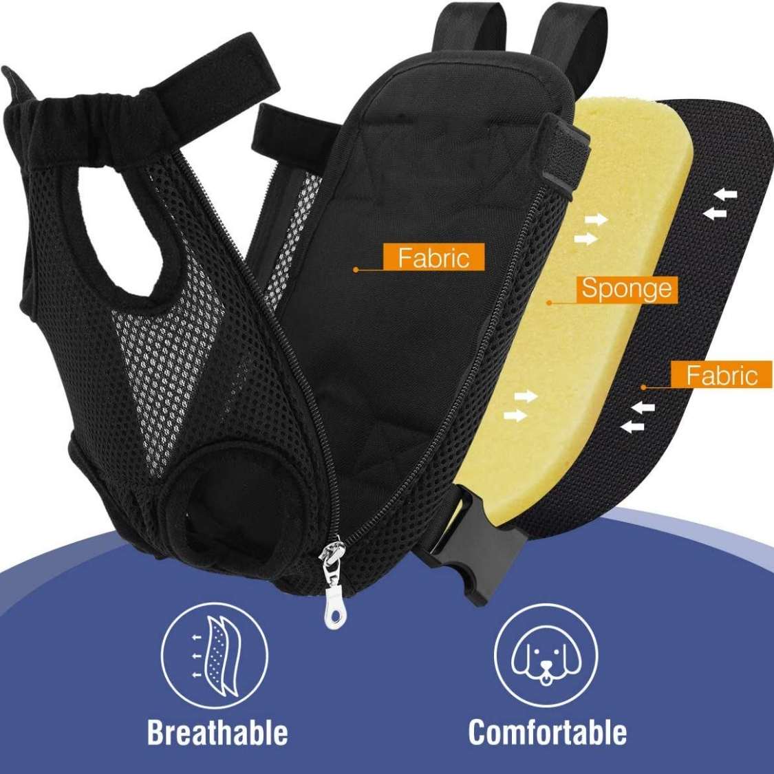 Pet Carrier Backpack for Travel | Breathable & Comfortable Pet Backpack