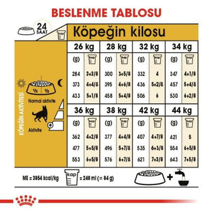 Dog Food | Dry Dog Food for Adult German Shepherds with Digestive & Joint Support