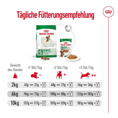 Dog Food | Dog Dry Food for Small Breed Adult Dogs with Weight & Digestive Support