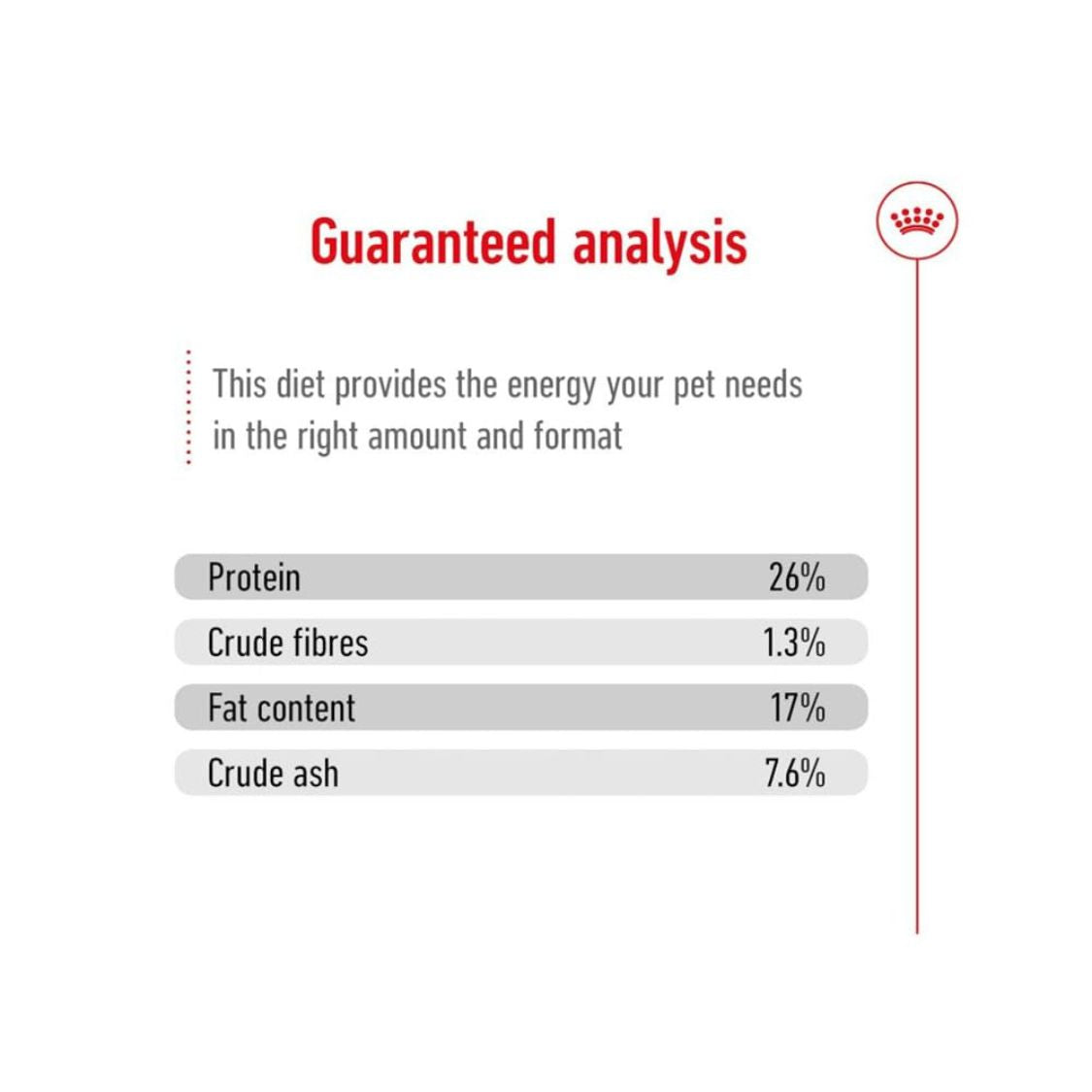 Dog Food | Dog Dry Food for Large Breed Adult Dogs with Joint & Digestive Support
