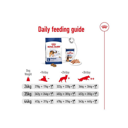 Dog Food | Dog Dry Food for Large Breed Adult Dogs with Chicken
