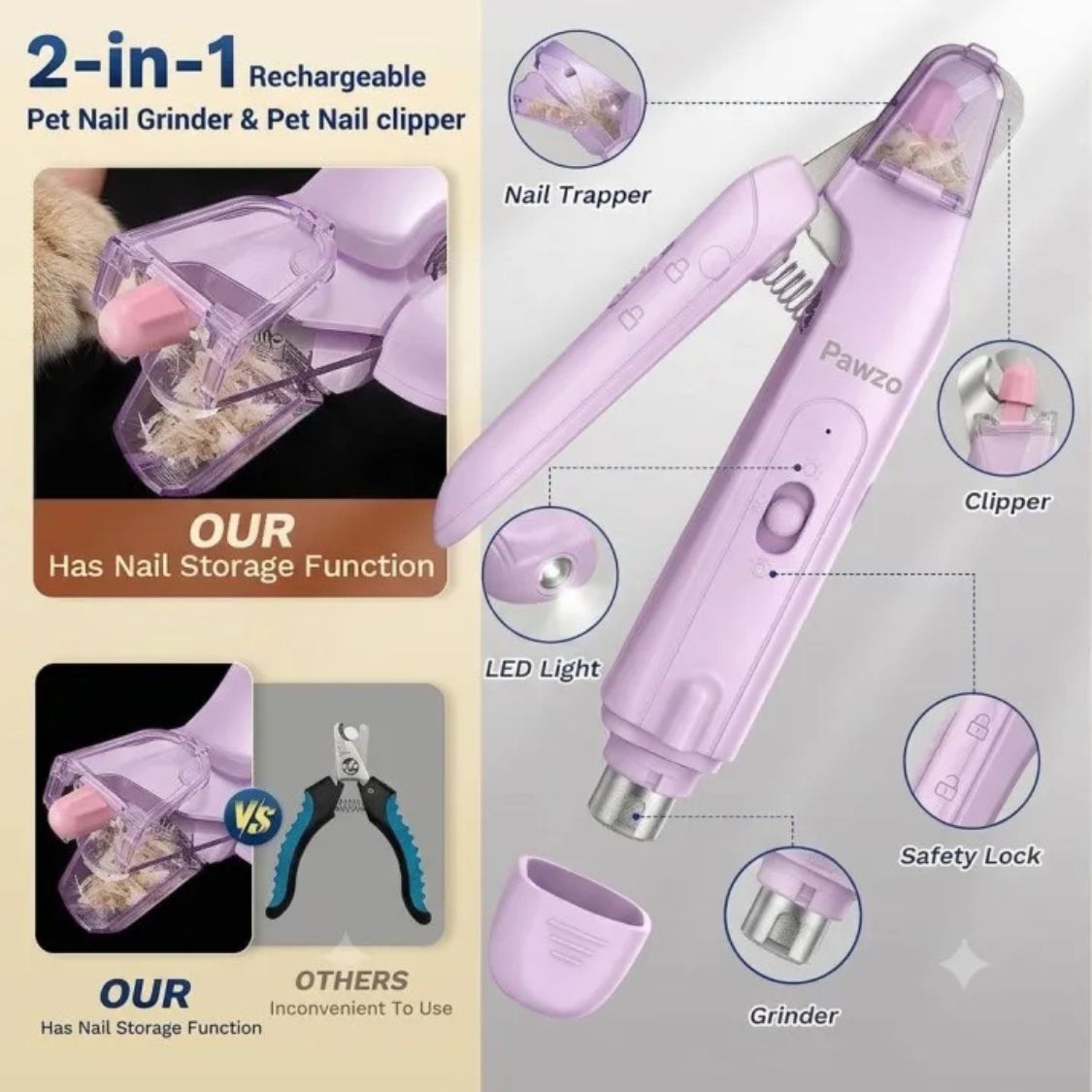 Dog Nail Grinder | Dog Nail Clipper with LED USB Rechargeable 2-in-1 Pet Nail Trimmer for Dogs & Cats