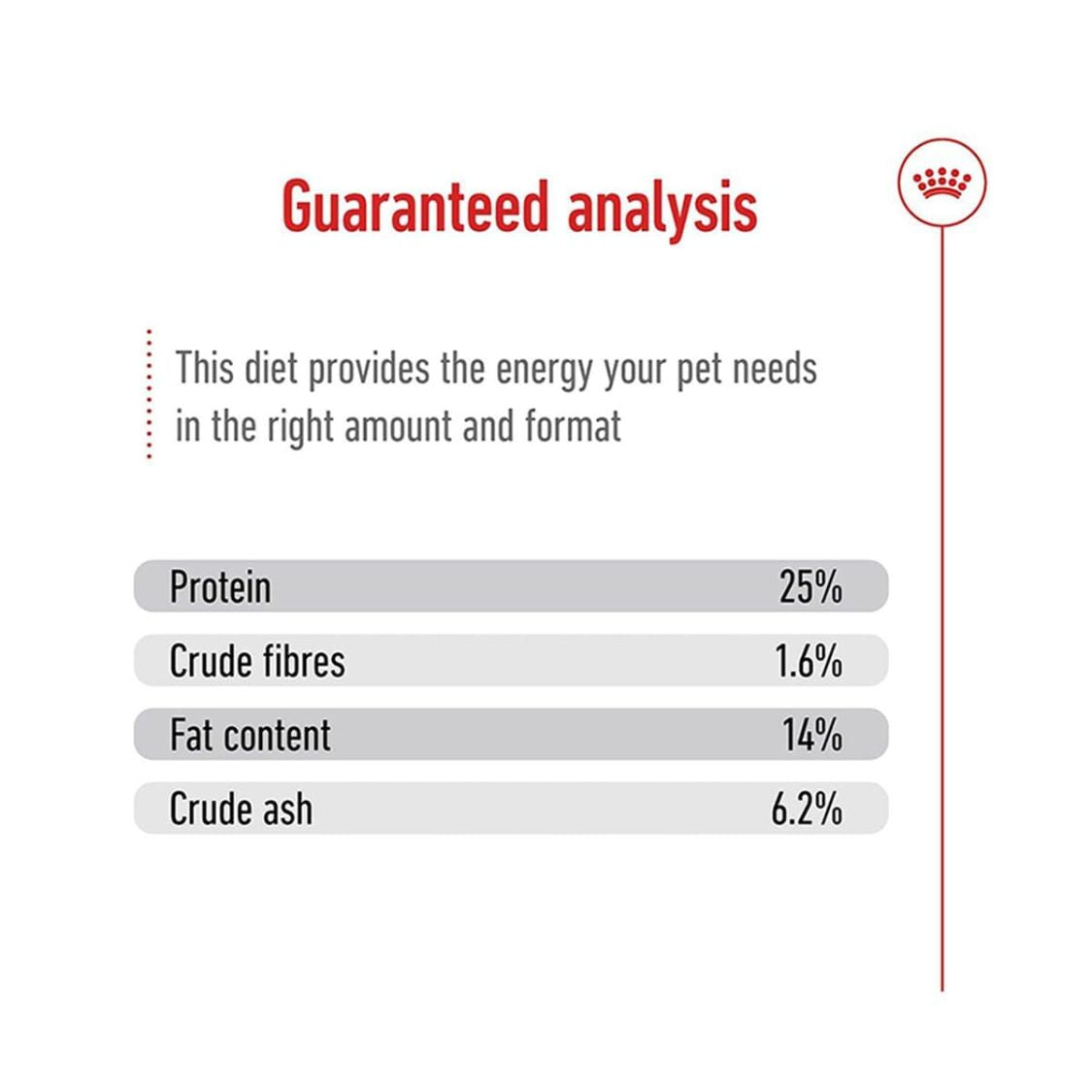 Dog Food | Dog Dry Food for Medium Breed Adult Dogs with Muscle Digestive