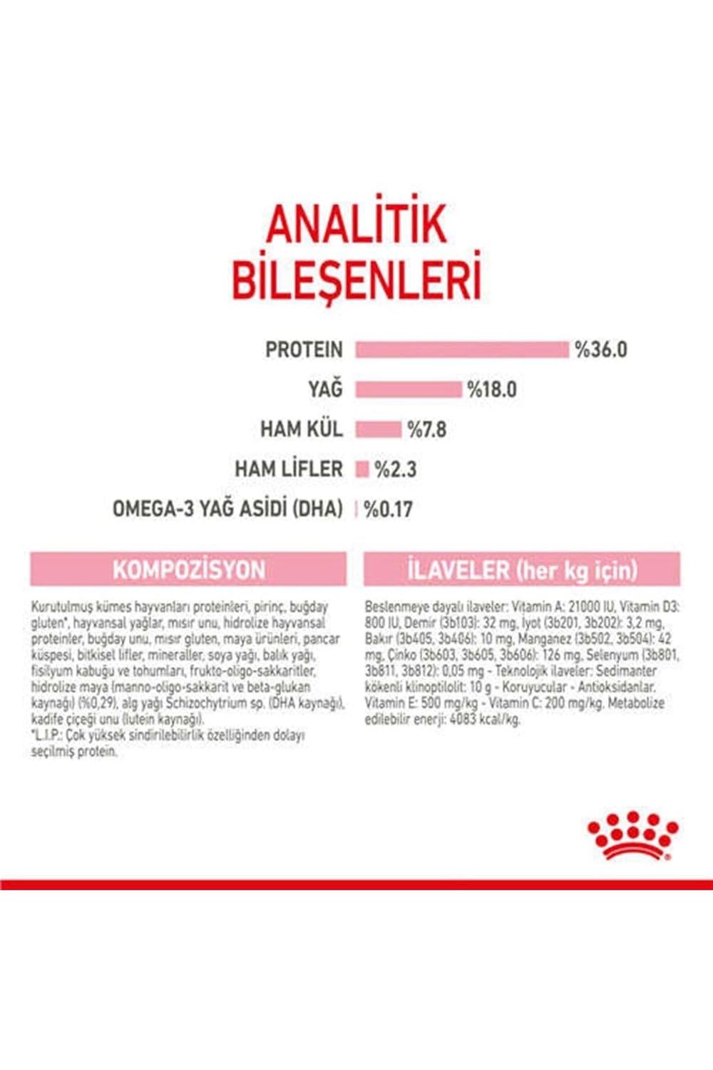 Royal Canin Kitten Dry Cat Food 4Kg | Immune & Digestive Support