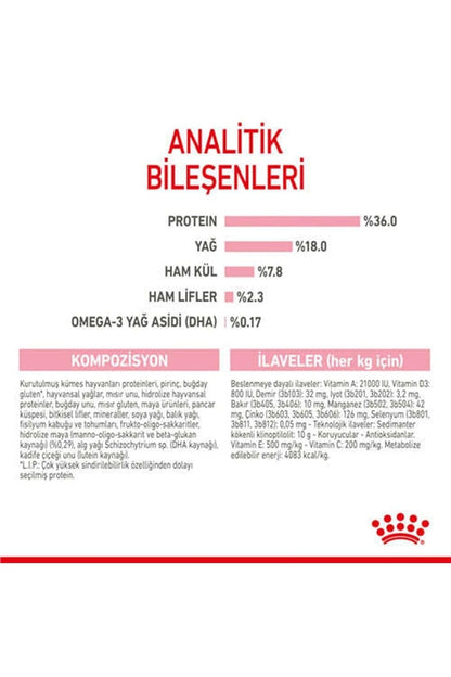 Royal Canin Kitten Dry Cat Food 4Kg | Immune & Digestive Support