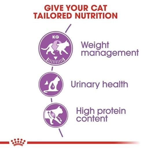 Sterilised Adult Cat Dry Food – Weight Management & Urinary Health Support (2 Kg)
