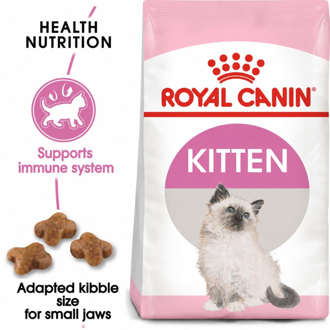 Kitten Food | Dry Kitten Food with DHA Prebiotics & Antioxidants for Growing Cats