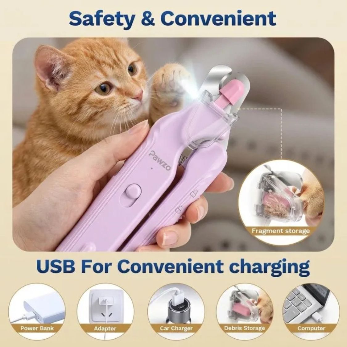 Dog Nail Grinder | Dog Nail Clipper with LED USB Rechargeable 2-in-1 Pet Nail Trimmer for Dogs & Cats
