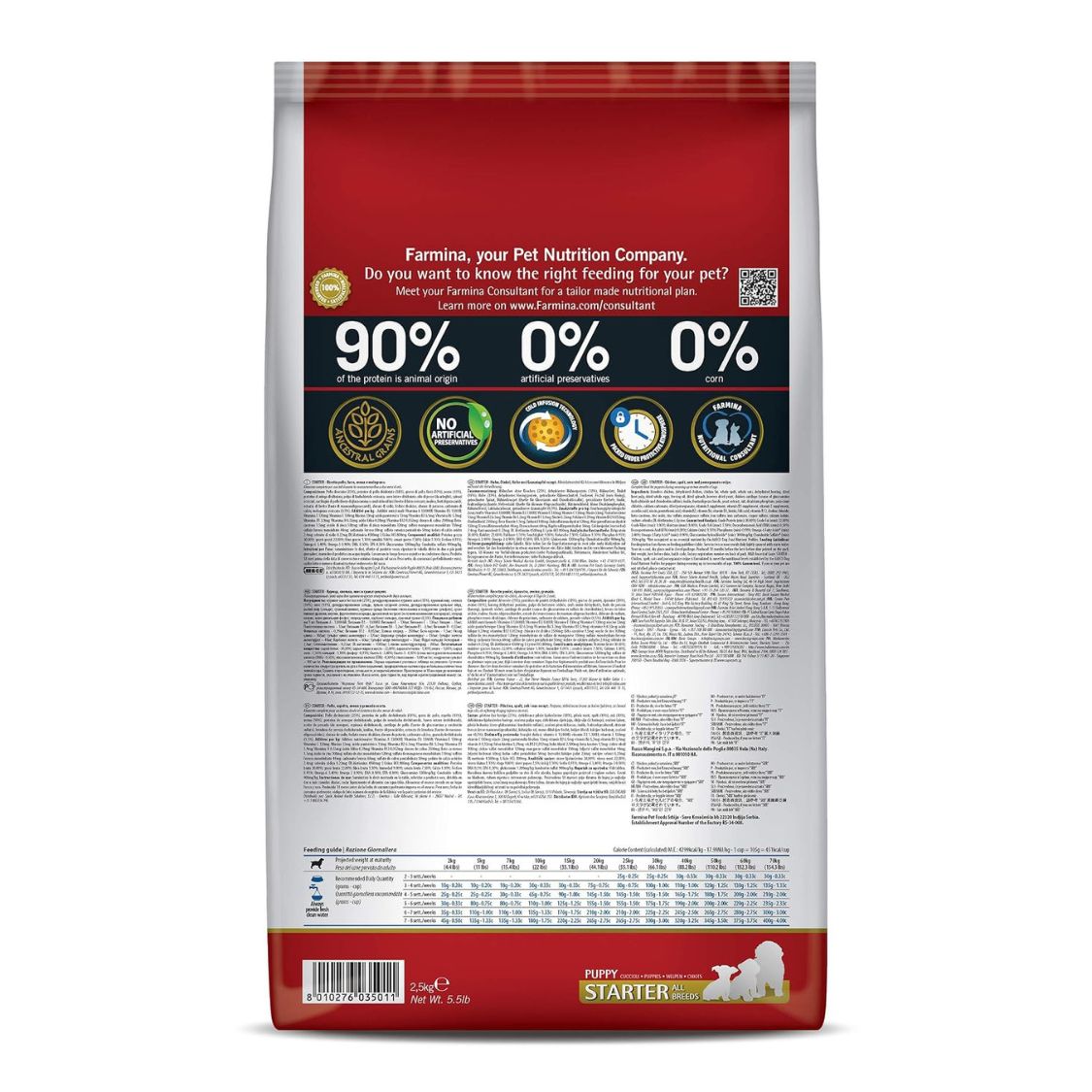 Puppy Food | Puppy Dry Food with Chicken Oats Spelt & Pomegranate