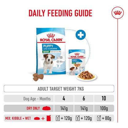 Puppy Food | Puppy Dry Food for Small Breed Puppies with Immune & Digestive Support