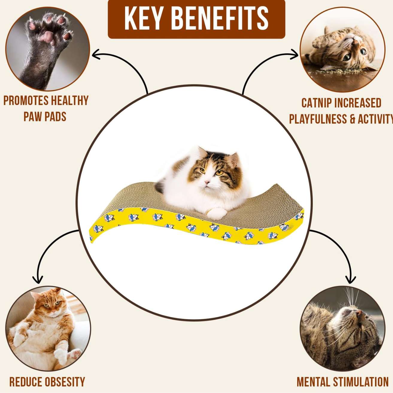 2 in 1 Reversible Cat Scratcher with cat nip for Cats and Kittens, Toys for Cats and Kittens (Wave)