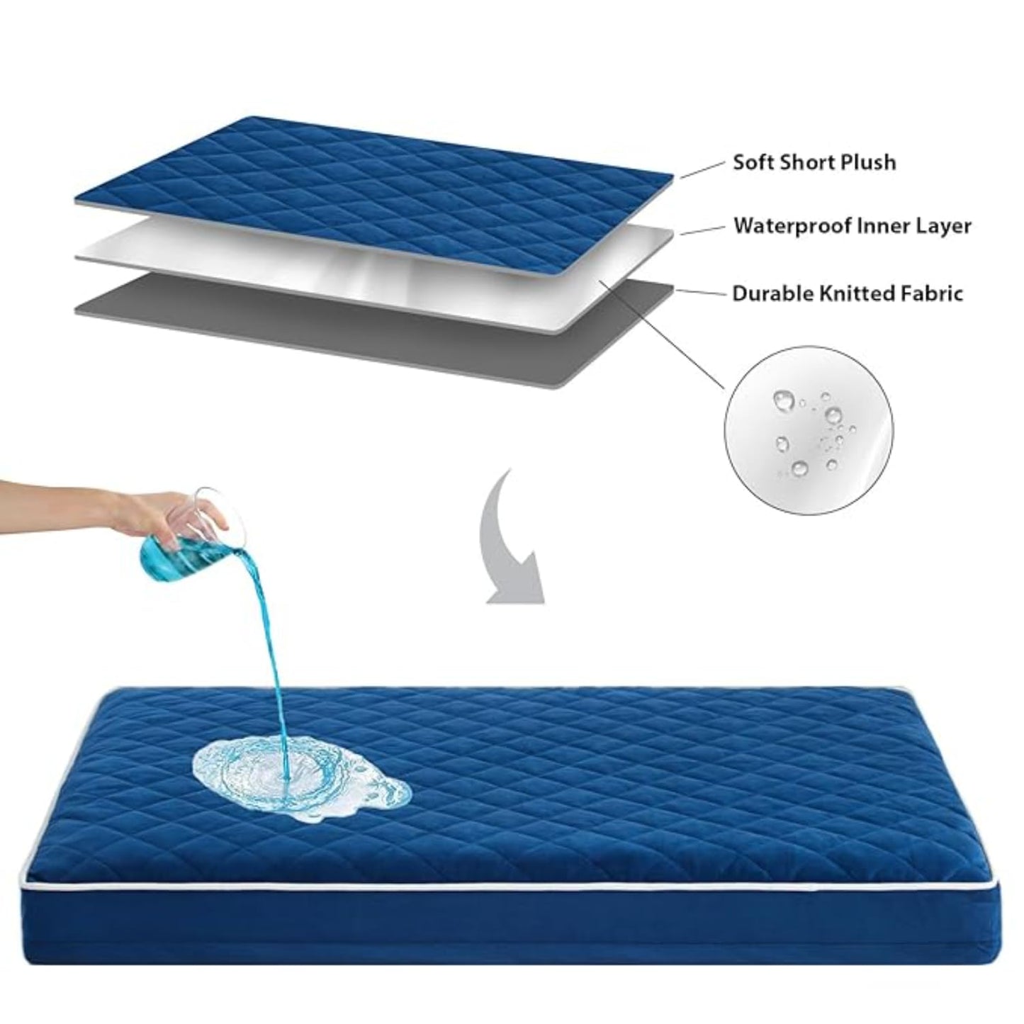 Orthopedic Memory Foam Dog Bed Waterproof Washable Anti-Slip (Blue)