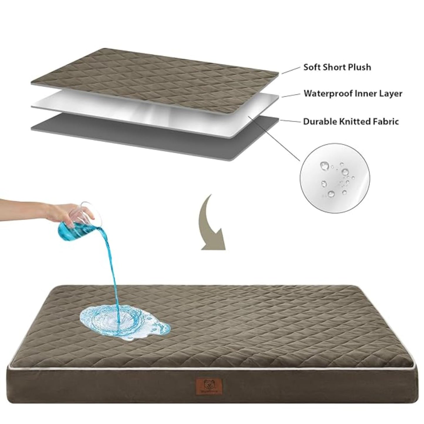 Orthopedic Memory Foam Dog Bed Waterproof Washable Anti-Slip Large Pet Bed (Dark Green )