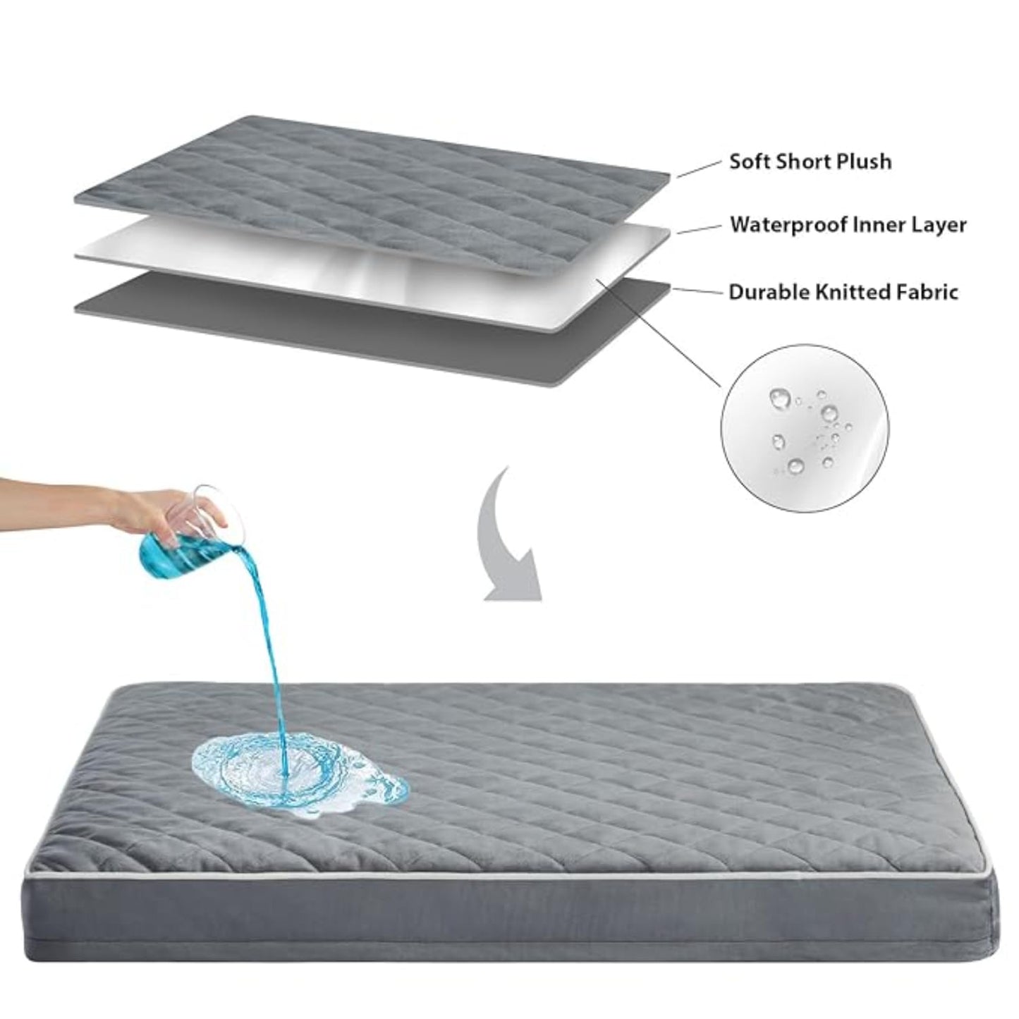Orthopedic Memory Foam Dog Bed Waterproof, Washable Anti-Slip Large Pet Bed (Grey)
