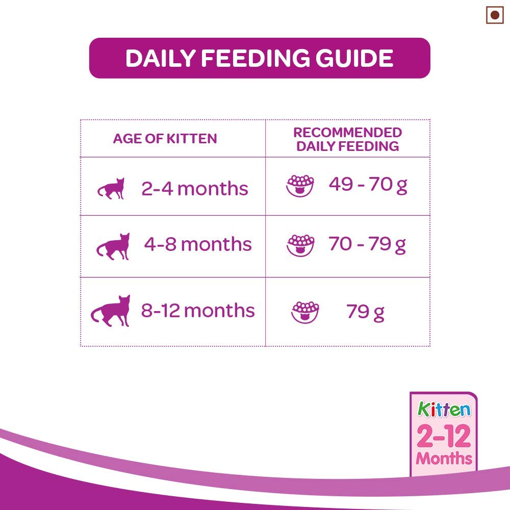 Whiskas Dry Food for Mother and Babycat (Mackerel Flavour 3 kg)