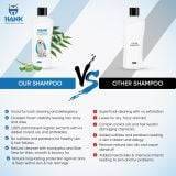 Hank Shampoo For Dog