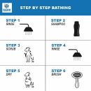 How to Use Pet Shampoo