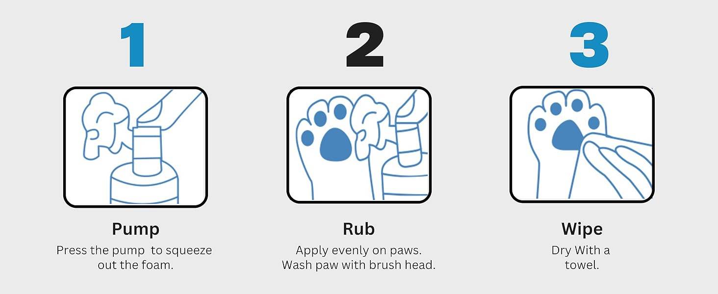 How to use paw cleaner